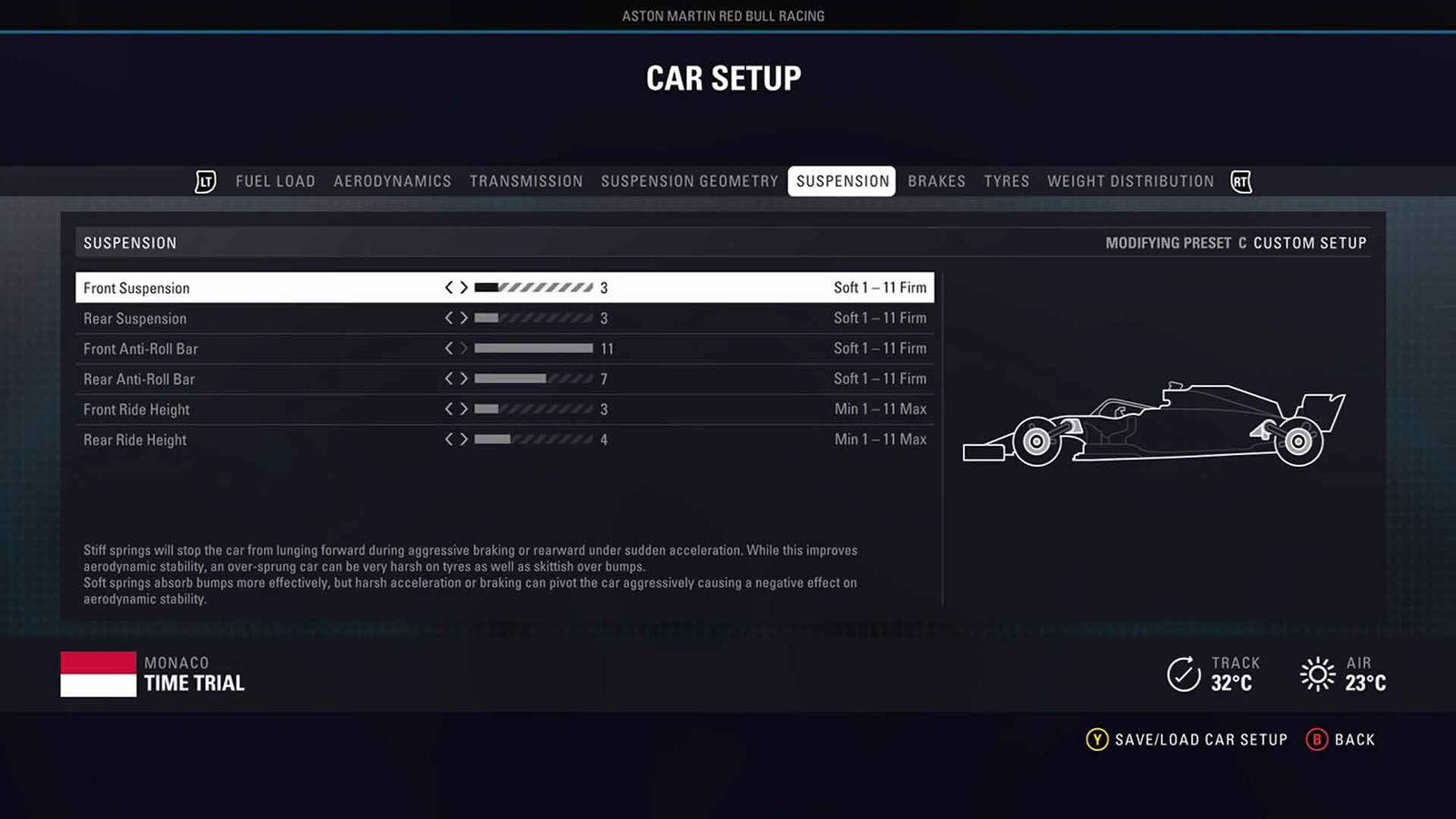 F1 2018 Monaco Grand Prix Setup Guide (Aero, suspension, brakes etc)