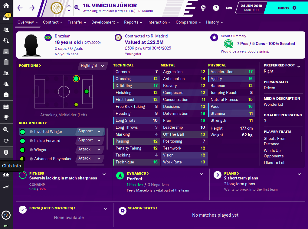football manager 2020 real madrid