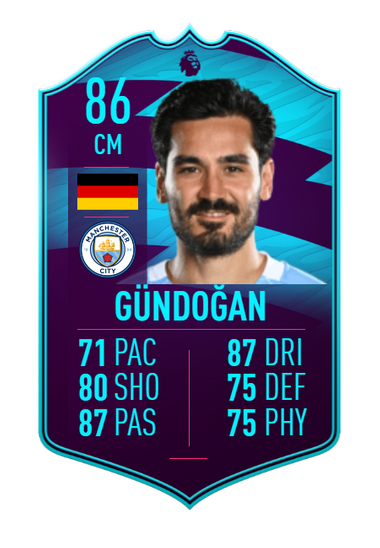 FIFA 21: Ilkay Gundogan announced as Premier League Player of the Month -  Cheapest Solution, How to Unlock, SBC & more
