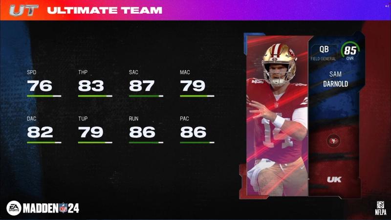 Madden 24 Ultimate Team Details