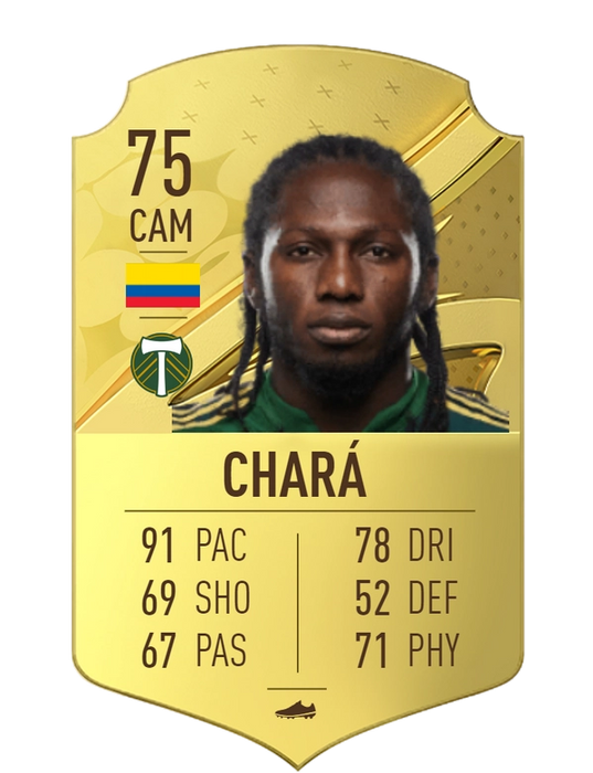 chara-fifa-23