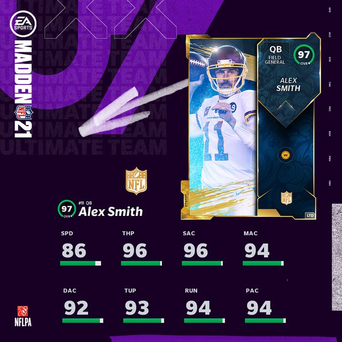 Alex Smith NFL Honors 97 overall card for Madden Ultimate Team 21
