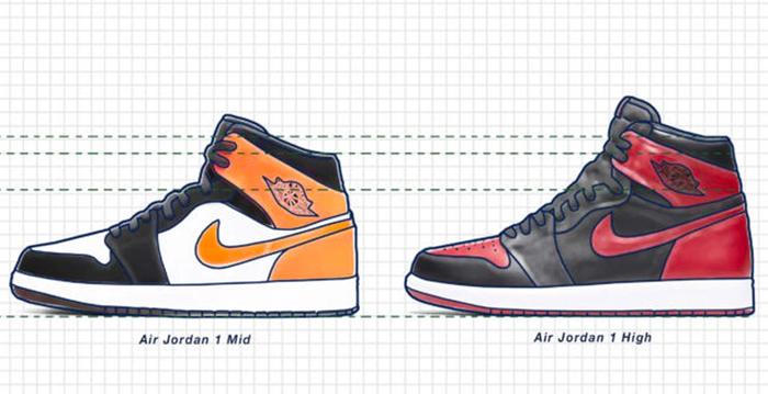 Air Jordan 1 Mid vs High height comparison.