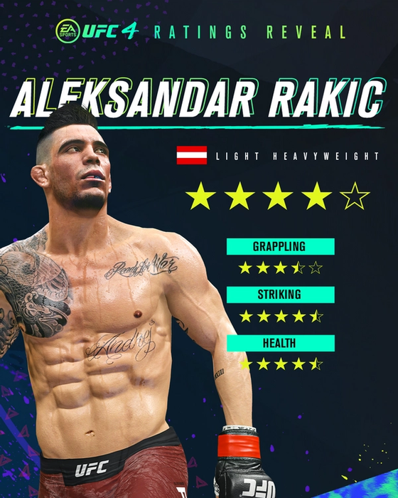 UFC 4 Update Roster Aleksandar Rakic