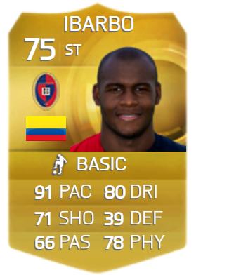 FIFA-15-IBARBO