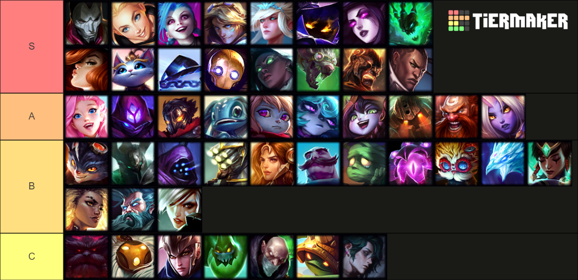 LoL ARAM Tier List: Best Champions To Use In Patch 13.24b!