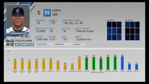 MLB The Show - Who is the BEST shortstop in MLB The Show 20 and