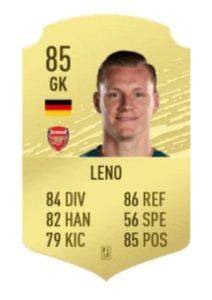 Bernd Leno FIFA 21