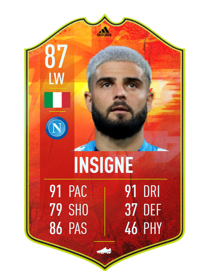 lorenzo insigne adidas