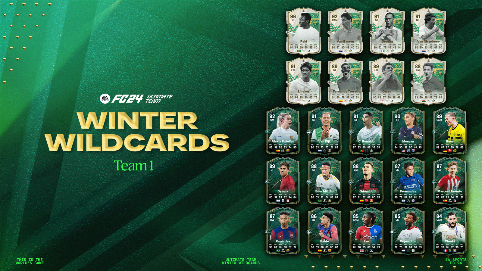FC 24 Winter Wildcards Team 1