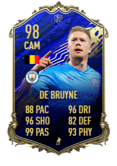 Kevin De Bruyne Fifa 21 Price - DarrellGibb