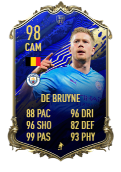 GETTING THERE! 98 OVR was a slight improvement in FIFA 20