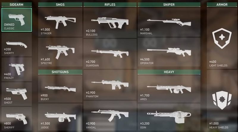 Valorant Weapon Tier List  Best Valorant Guns 