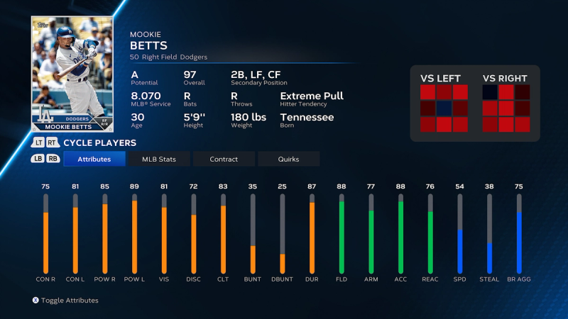 THIS COLLECTION IS BIG!!! 99 Mookie Betts Has **ATTRIBUTES** 