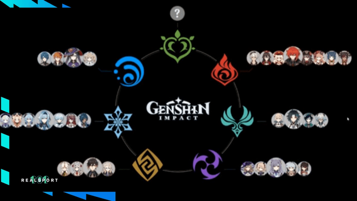 Cập nhật bản đồ Genshin Impact 2024 không ngừng đổi mới, đưa game thủ đến những vùng đất mới kỳ diệu. Hãy theo chân chúng tôi để khám phá những bí mật đang chờ đợi bạn!
 (Constantly updating the Genshin Impact 2024 map, bringing players to new and mysterious lands. Follow us to discover the secrets waiting for you!)