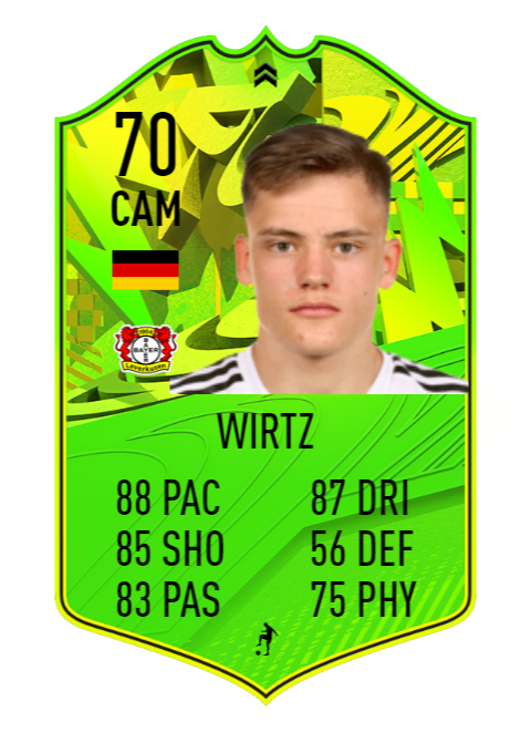 download wirtz 95 fifa 22