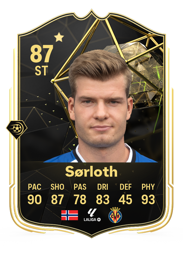 FC 24 TOTW 20 Is Here! Ft. Hansen, Sorloth & More!