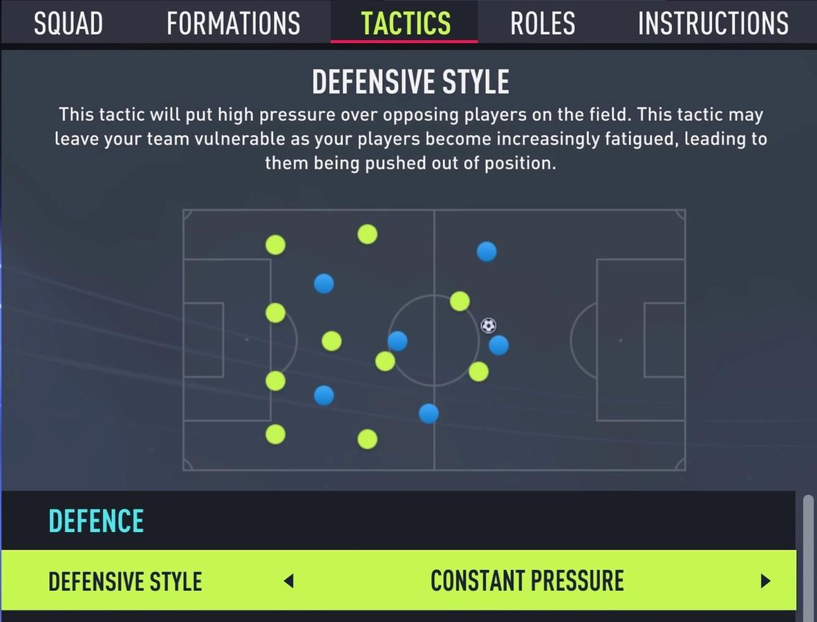 FIFA 22 Tactics Constant Pressure