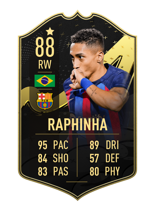 FIFA 23 TOTW 15 All Cards - Raphinha, Hakimi & Coman lead STACKED squad