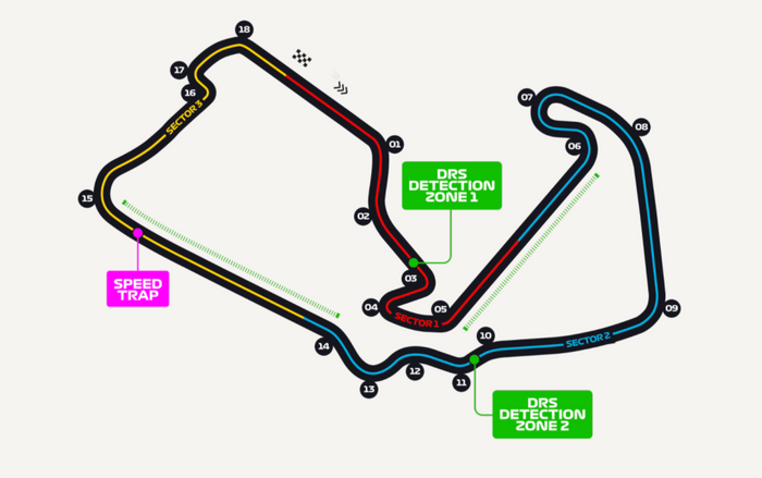 f1 Silverstone Circuit 