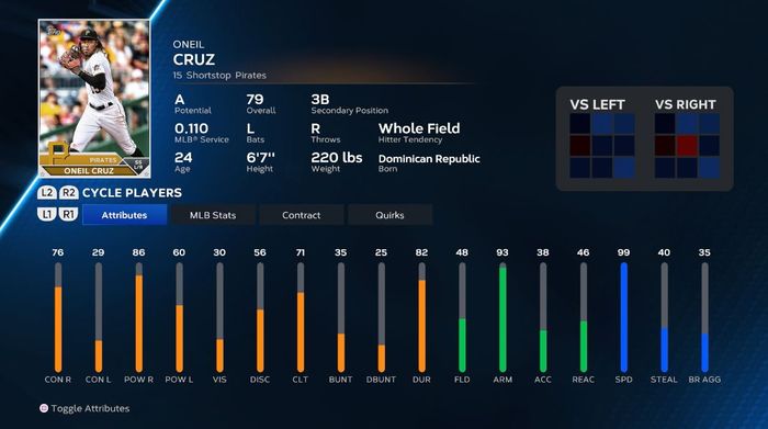 Oneil Cruz's MLB The Show 23 player card