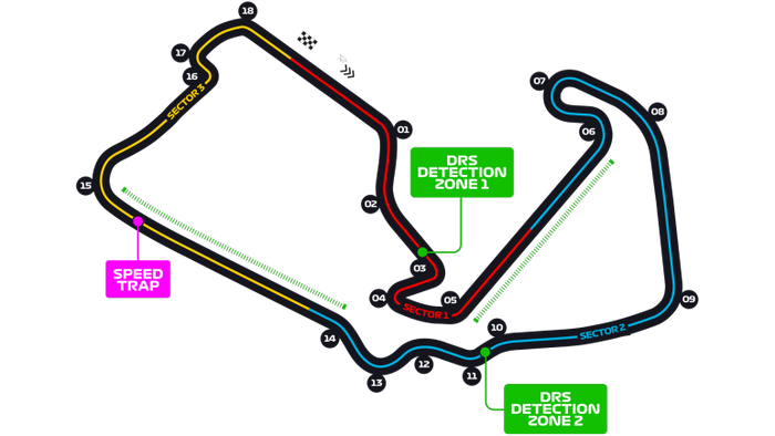 British grand prix f1 2021 circuit Silverstone