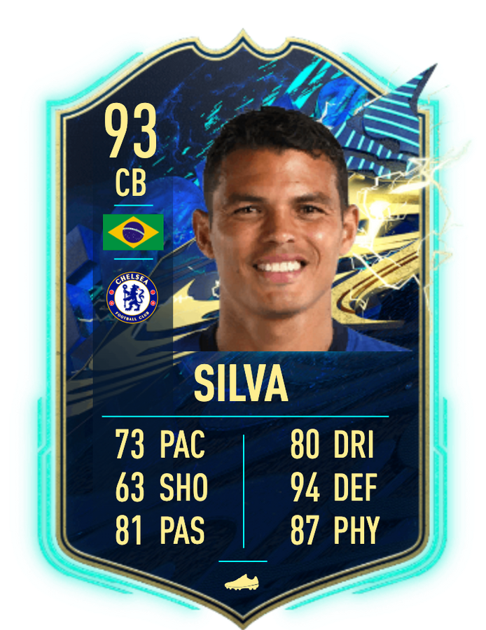 FIFA 22 Team of the Season Thiago Silva prediction