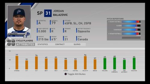Jordan Balazovic MLB The Show 20 best minor league players RTTS Franchise Mode