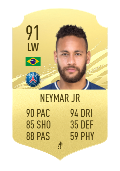 neymar-fifa-22-prediction