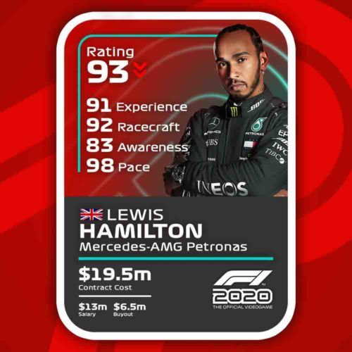 F12020 DRIVERCARD 1080x1080 Lewis Hamilton 1
