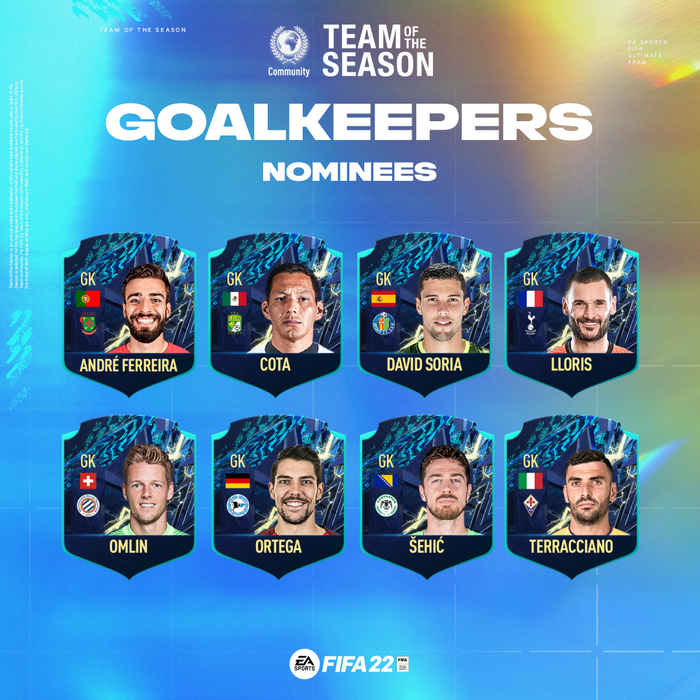fifa 22 community tots goalkeepers
