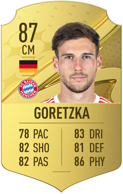 goretzka-fifa-23-rating