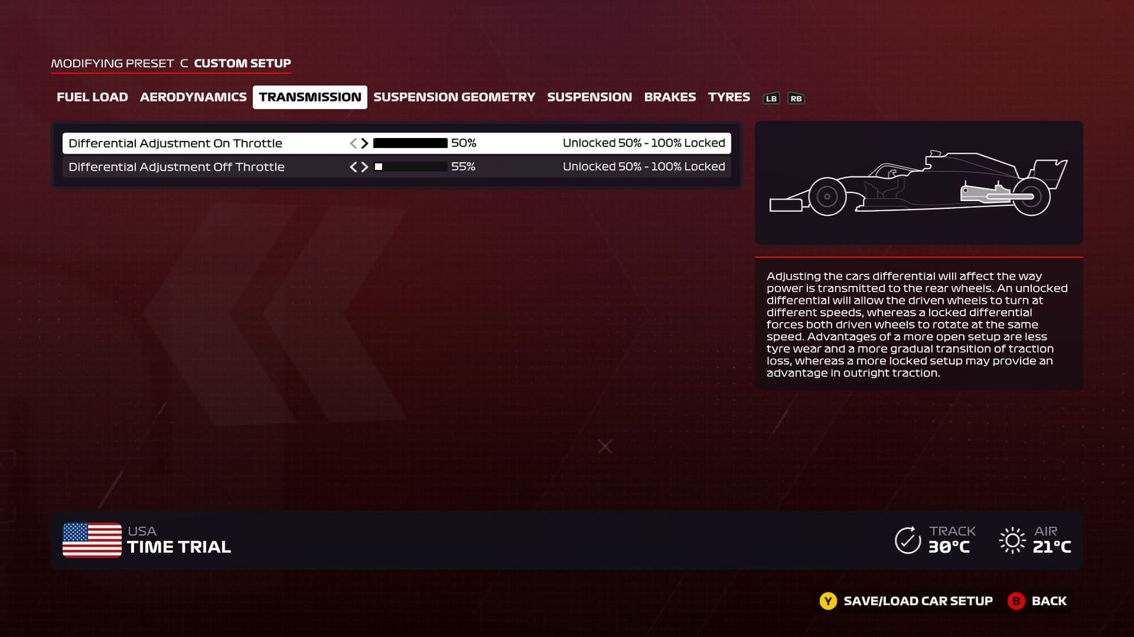 F1 2020 USA transmission