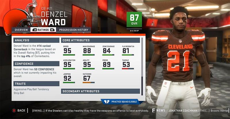 Former Ohio State Buckeye Denzel Ward Ranks Top 10 in Madden NFL