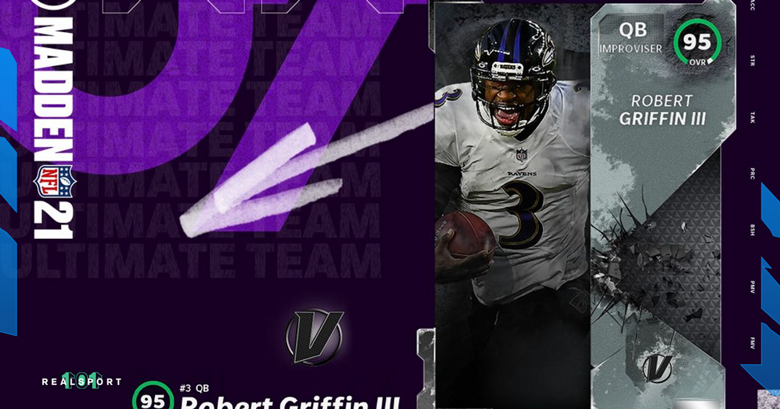 Madden 21 Ultimate Team: MUT Veterans Released for Wildcard Wednesday