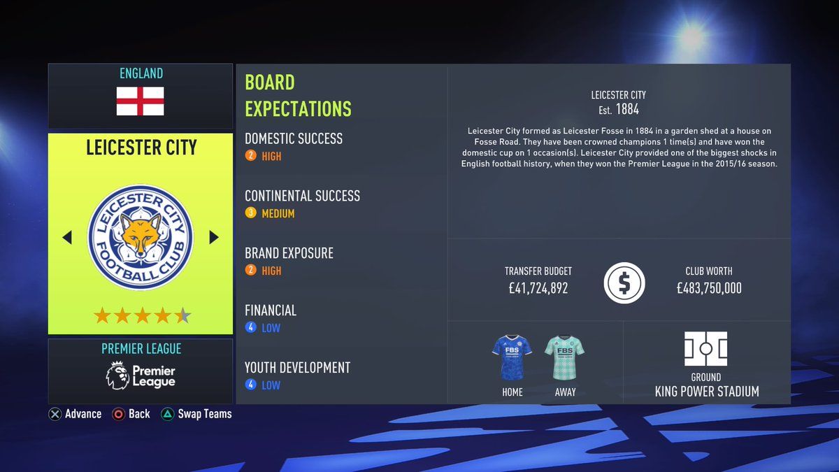 fifa 22 Leicester board expectations