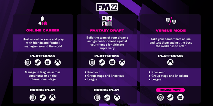 FM22-Versus-Mode