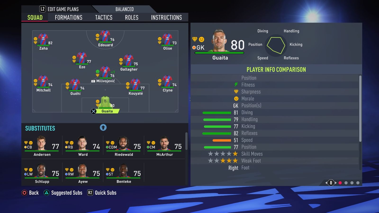 FIFA 22 Crystal Palace starting line up