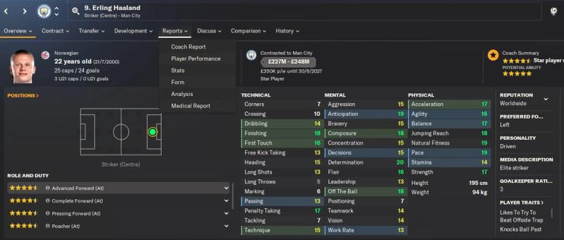 Best Tactics in FM 24: How a 96% win rate and 80-goal Haaland could