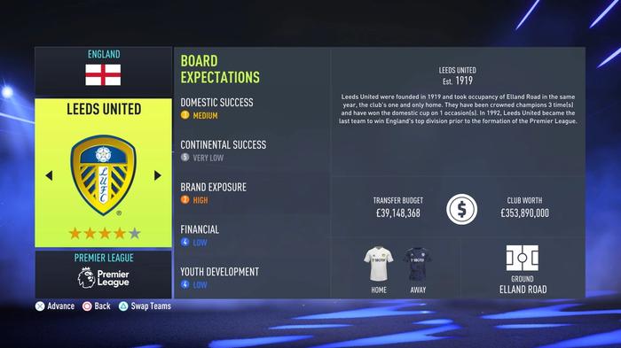 Leeds FIFA 22 Career Mode Board Expectations
