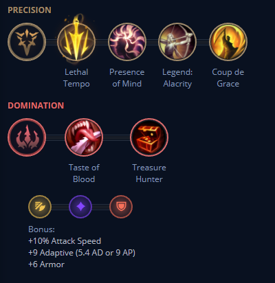 Twitch runes for League of Legends