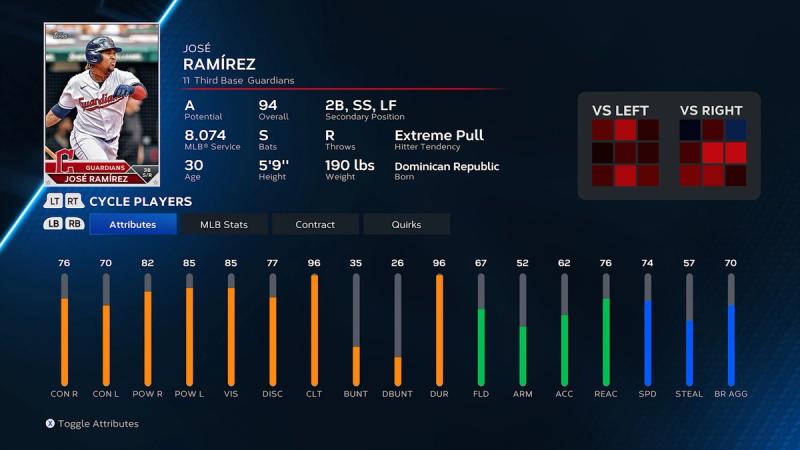 99 Overall Finest Anthony Rendon Attributes : r/MLBTheShow