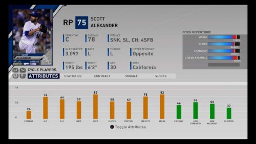 Scott Alexander MLB The Show 20 best minor league players RTTS Franchise Mode