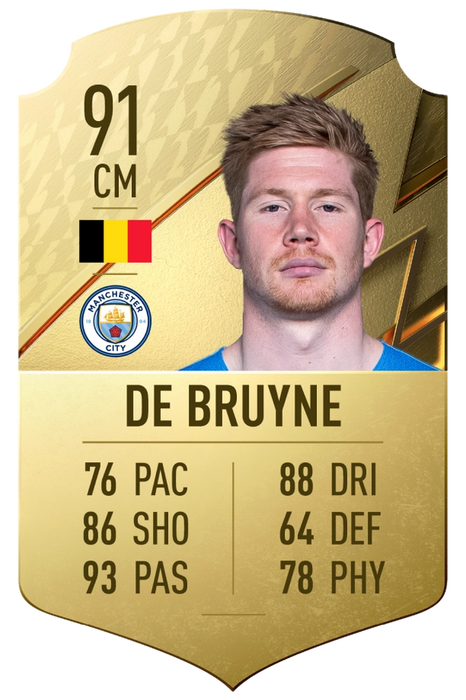 FIFA 22 Kevin de Bruyne