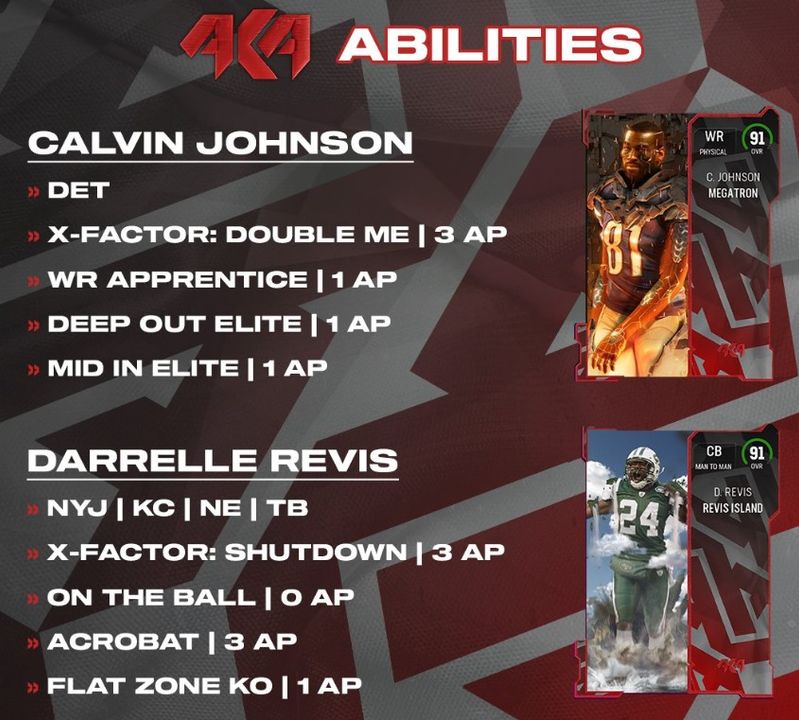 AKA Program: Calvin Johnson and Darrelle Revis - Madden Ultimate Team 23 