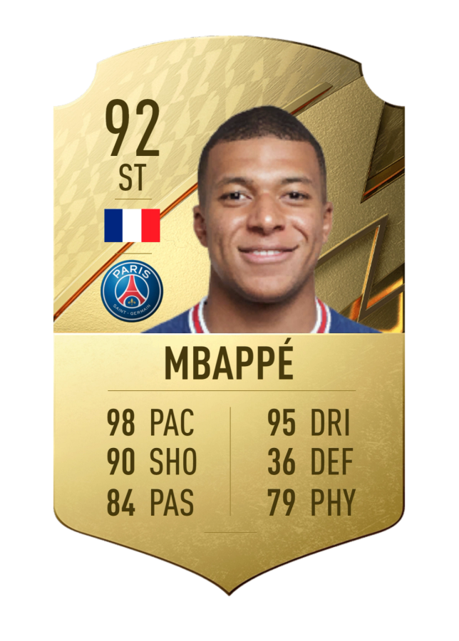 FIFA-23-MBAPPE