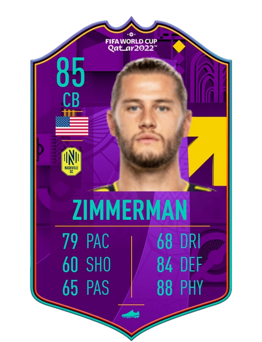 zimmerman-fifa-23