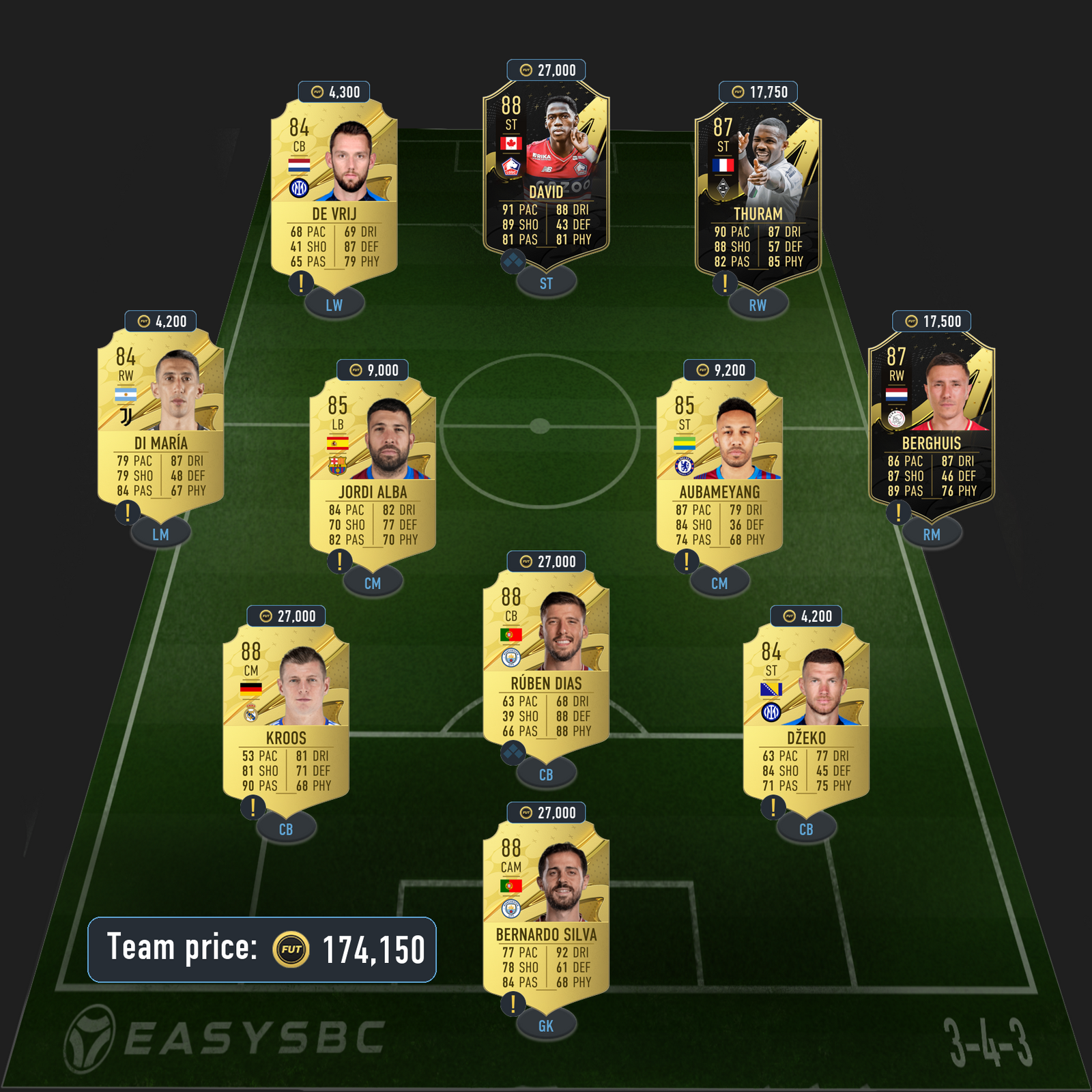 marchisio trophy titans hero sbc solution fifa 23 87-rated squad