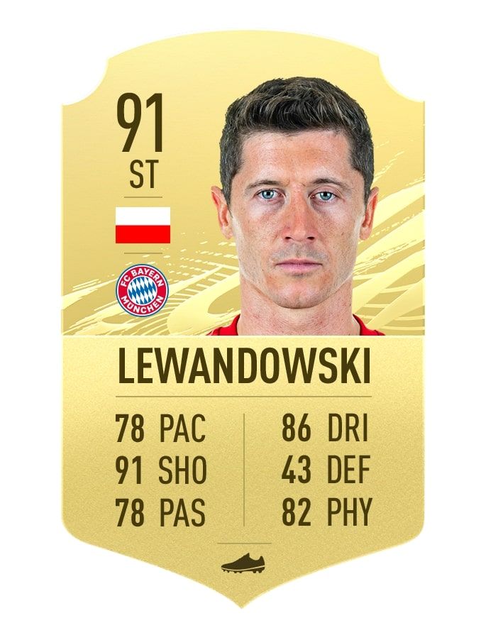 lewandowski FIFA 21