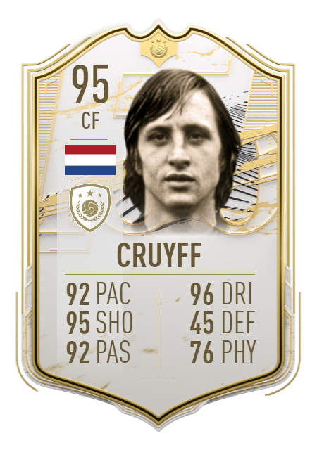 johan cruyff fifa 21 icon moments